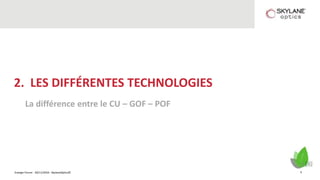 Energie Forum - 30/11/2016 - SkylaneOptics©
2. LES DIFFÉRENTES TECHNOLOGIES
La différence entre le CU – GOF – POF
9
 