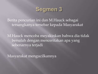 Berita pencurian ini dan M.Hauck sebagai
  tersangkanya tersebar kepada Masyarakat

M.Hauck mencoba meyakinkan bahwa dia tidak
  bersalah dengan menceritakan apa yang
  sebenarnya terjadi

Masyarakat mengucilkannya
 