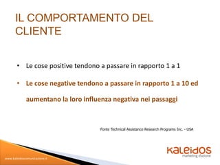 I prezzi possono variare a seconda dell'atteggiamento del segno del