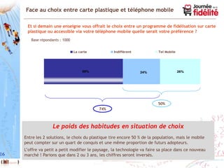 Face au choix entre carte plastique et téléphone mobile

      Et si demain une enseigne vous offrait le choix entre un programme de fidélisation sur carte
      plastique ou accessible via votre téléphone mobile quelle serait votre préférence ?
        Base répondants : 1000


                                 La carte          Indifférent             Tel Mobile




                                      50%                        24%                    26%




                                                                          50%
                                            74%



                    Le poids des habitudes en situation de choix
     Entre les 2 solutions, le choix du plastique tire encore 50 % de la population, mais le mobile
     peut compter sur un quart de conquis et une même proportion de futurs adopteurs.
     L’offre va petit a petit modifier le paysage, la technologie va faire sa place dans ce nouveau
16   marché ! Parions que dans 2 ou 3 ans, les chiffres seront inversés.
 