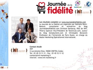 Les résultats complets sur www.journeedelafidelite.com
                 La journée de la fidélité est organisée par Nathalie Rémi-
                 Beaucé,     consultante     et    animatrice    du    blog
                 Journéedelafidélité.com Christian Barbaray, PDG de INIT,
                 Thierry Spencer Vice-Président de Testntrust.com, auteur
                 du blog Sensduclient.com et Christophe Benavent
                 Professeur de l’Université de Paris Ouest, en charge du
                 Master Marketing Opérationnel International.




     Contact étude
     INIT
     2 rue Antoine Etex, 94020 CRETEIL Cedex
     Tel : 01 45 15 11 11 - Fax : 01 45 15 11 12
     contact@init-marketing.fr
     internet : www.init-marketing.fr


20
 