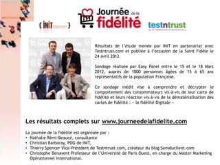 Résultats de l’étude menée par INIT en partenariat avec
                                      Testntrust.com et publiée à l’occasion de la Saint Fidèle le
                                      24 avril 2012

                                      Sondage réalisée par Easy Panel entre le 15 et le 18 Mars
                                      2012, auprès de 1000 personnes âgées de 15 à 65 ans
                                      représentatifs de la population Française.

                                      Ce sondage inédit vise à comprendre et décrypter le
                                      comportement des consommateurs vis-à-vis de leur carte de
                                      fidélité et leurs réaction vis-à-vis de la dématérialisation des
                                      cartes de fidélité : « la fidélité Digitale »



    Les résultats complets sur www.journeedelafidelite.com
    La journée de la fidélité est organisée par :
    • Nathalie Rémi-Beaucé, consultante
    • Christian Barbaray, PDG de INIT,
    • Thierry Spencer Vice-Président de Testntrust.com, créateur du blog Sensduclient.com
3   • Christophe Benavent Professeur de l’Université de Paris Ouest, en charge du Master Marketing
      Opérationnel International.
 