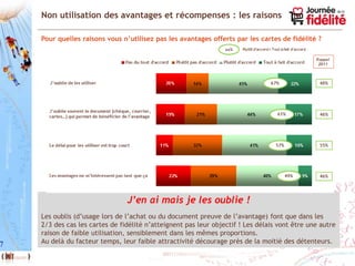 Non utilisation des avantages et récompenses : les raisons

    Pour quelles raisons vous n’utilisez pas les avantages offerts par les cartes de fidélité ?




                                J’en ai mais je les oublie !
    Les oublis (d’usage lors de l’achat ou du document preuve de l’avantage) font que dans les
    2/3 des cas les cartes de fidélité n’atteignent pas leur objectif ! Les délais vont être une autre
    raison de faible utilisation, sensiblement dans les mêmes proportions.
7   Au delà du facteur temps, leur faible attractivité décourage près de la moitié des détenteurs.
 
