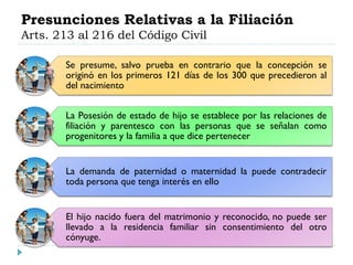 Presunciones Relativas a la Filiación
Arts. 213 al 216 del Código Civil
Se presume, salvo prueba en contrario que la concepción se
originó en los primeros 121 días de los 300 que precedieron al
del nacimiento
La Posesión de estado de hijo se establece por las relaciones de
filiación y parentesco con las personas que se señalan como
progenitores y la familia a que dice pertenecer
La demanda de paternidad o maternidad la puede contradecir
toda persona que tenga interés en ello
El hijo nacido fuera del matrimonio y reconocido, no puede ser
llevado a la residencia familiar sin consentimiento del otro
cónyuge.
 