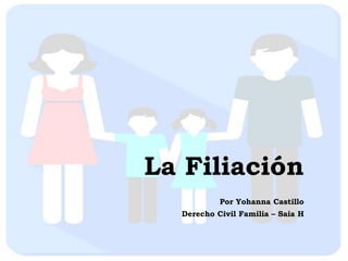 La Filiación
Por Yohanna Castillo
Derecho Civil Familia – Saia H
 