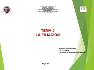 REPÚBLICA BOLIVARIANA DE VENEZUELA
UNIVERSIDAD “FERMÍN TORO”
VICE-RECTORADO ACADÉMICO
FACULTAD DE CIENCIAS JURÍDICAS Y POLÍTICAS
ESCUELA DE DERECHO
Sistema de Aprendizaje Interactivo a Distancia “SAIA”
Lapso académico 2016/B
TEMA 5
LA FILIACION
Alumno: Nander López
C.I: 12536818
Facilitadora: Antonella Cianfaglione
Mayo 2017
 