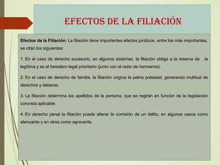EFECTOS DE LA FILIACIÓN
Efectos de la Filiación: La filiación tiene importantes efectos jurídicos, entre los más importantes,
se citan los siguientes:
1. En el caso de derecho sucesorio, en algunos sistemas, la filiación obliga a la reserva de la
legítima y es el heredero legal prioritario (junto con el resto de hermanos).
2. En el caso de derecho de familia, la filiación origina la patria potestad, generando multitud de
derechos y deberes.
3. La filiación determina los apellidos de la persona, que se regirán en función de la legislación
concreta aplicable.
4. En derecho penal la filiación puede alterar la comisión de un delito, en algunos casos como
atenuante y en otros como agravante.
 