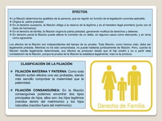 EFECTOS.
 La filiación determina los apellidos de la persona, que se regirán en función de la legislación concreta aplicable.
 Origina la patria potestad
 En el derecho sucesorio, la filiación obliga a la reserva de la legítima y es el heredero legal prioritario (junto con el
resto de hermanos).
 En el derecho de familia, la filiación origina la patria potestad, generando multitud de derechos y deberes.
 En derecho penal la filiación puede alterar la comisión de un delito, en algunos casos como atenuante, y en otros
como agravante.
Los efectos de la filiación son independientes del tiempo de su prueba. Toda filiación, como hemos visto, debe ser
legalmente probada. Mientras no ha sido comprobada, no puede hablarse jurídicamente de filiación. Pero, cuando la
filiación resulte legalmente determinada, sus efectos se producen desde que el hijo existió y no a partir dela
constatación de la filiación, porque la prueba de la filiación la establece legalmente, mas no la produce.
CLASIFICACIÓN DE LA FILIACIÓN:
 FILIACIÓN MATERNA Y PATERNA: Como toda
filiación surten efectos una vez probadas, siendo
más sencillo comprobar la maternidad que la
paternidad.
 FILIACIÓN CONSANGUÍNEA: En la filiación
consanguínea podemos encontrar dos tipos
principales de hijos, ellos son: los hijos legítimos
(nacidos dentro del matrimonio) y los hijos
naturales (nacidos fuera del matrimonio)
 