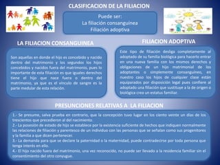 CLASIFICACION DE LA FILIACION
Puede ser:
La filiación consanguínea
Filiación adoptiva
Son aquellas en donde el hijo es concebido y nacido
dentro del matrimonio y los segundos los hijos
concebidos y nacidos fuera del matrimonio, pues lo
importante de esta filiación es que iguales derechos
tiene el hijo que nace fuera o dentro del
matrimonio, ya que es el vínculo de sangre es la
parte medular de esta relación.
Este tipo de filiación desliga completamente al
adoptado de su familia biológica para hacerlo entrar
en una nueva familia con los mismos derechos y
obligaciones de un hijo matrimonial de los
adoptantes o simplemente consanguíneo, en
nuestro caso los hijos de cualquier clase están
equiparados por disposición legal pues confiere al
adoptado una filiación que sustituye a la de origen o
biológica crea un estatus familiar.
LA FILIACION CONSANGUINEA FILIACION ADOPTIVA
PRESUNCIONES RELATIVAS A LA FILIACION
1.- Se presume, salva prueba en contrario, que la concepción tuvo lugar en los ciento veinte un días de los
trescientos que precedieron al del nacimiento.
2.- La posesión de estado de hijo se establece por la existencia suficiente de hechos que indiquen normalmente
las relaciones de filiación y parentesco de un individuo con las personas que se señalan como sus progenitores
y la familia a que dicen pertenecer.
3.- La demanda para que se declare la paternidad o la maternidad, puede contradecirse por toda persona que
tenga interés en ello.
4.- El hijo nacido fuera del matrimonio, una vez reconocido, no puede ser llevado a la residencia familiar sin el
consentimiento del otro conyugue.
 