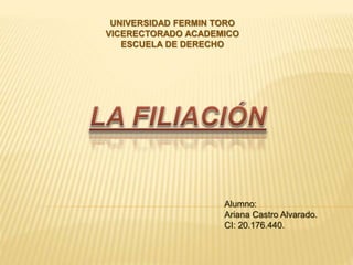 UNIVERSIDAD FERMIN TORO
VICERECTORADO ACADEMICO
ESCUELA DE DERECHO
Alumno:
Ariana Castro Alvarado.
CI: 20.176.440.
 