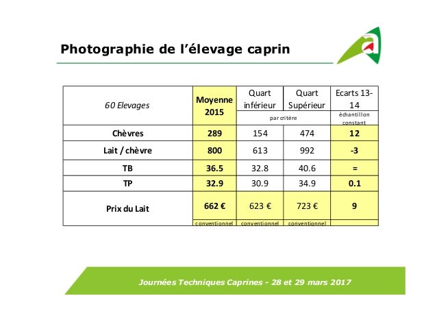 filiere caprine filiere caprine