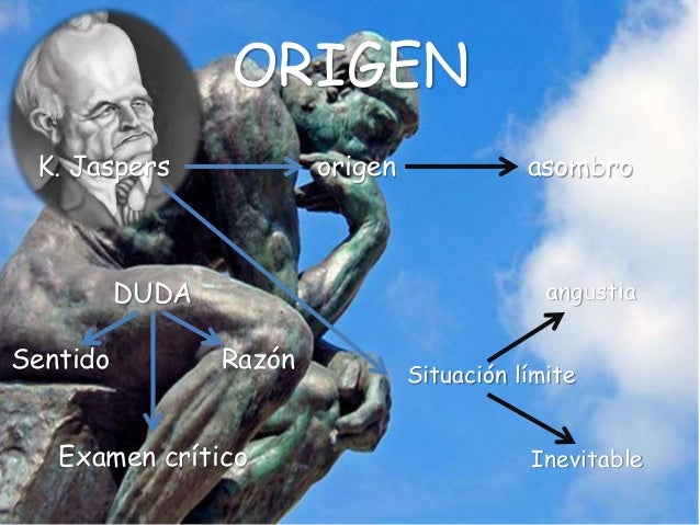La filosofía conceptos básicos