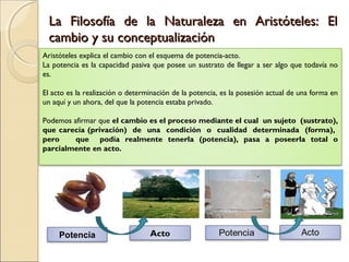 La Filosofía de la Naturaleza en Aristóteles: El
 cambio y su conceptualización
Aristóteles explica el cambio con el esquema de potencia-acto.
La potencia es la capacidad pasiva que posee un sustrato de llegar a ser algo que todavía no
es.
 
El acto es la realización o determinación de la potencia, es la posesión actual de una forma en
un aquí y un ahora, del que la potencia estaba privado.
 
Podemos afirmar que el cambio es el proceso mediante el cual un sujeto (sustrato),
que carecía (privación) de una condición o cualidad determinada (forma),
pero       que podía realmente tenerla (potencia), pasa a poseerla total o
parcialmente en acto.




     Potencia                     Acto
 