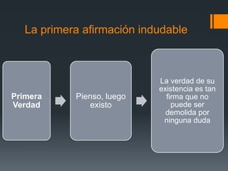 La primera afirmación indudable