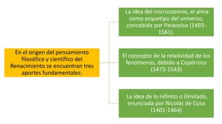 En el origen del pensamiento
filosófico y científico del
Renacimiento se encuentran tres
aportes fundamentales:
La idea del microcosmos, el alma
como arquetipo del universo,
concebida por Paracelso (1493-
1561).
El concepto de la relatividad de los
fenómenos, debido a Copérnico
(1473-1543)
La idea de lo infinito o ilimitado,
enunciada por Nicolás de Cusa
(1401-1464)
 