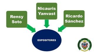 EXPOSITORES
Rensy
Soto
Nicauris
Yanvast
Ricardo
Sánchez
 