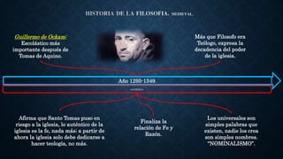 Año 1295-1349.
Afirma que Santo Tomas puso en
riesgo a la iglesia, lo auténtico de la
iglesia es la fe, nada más; a partir de
ahora la iglesia solo debe dedicarse a
hacer teología, no más.
Más que Filosofo era
Teólogo, expresa la
decadencia del poder
de la iglesia.
Guillermo de Ockam:
Escolástico más
importante después de
Tomas de Aquino.
escolástica.
Finaliza la
relación de Fe y
Razón.
Los universales son
simples palabras que
existen, nadie los crea
son simples nombres.
“NOMINALISMO”.
 