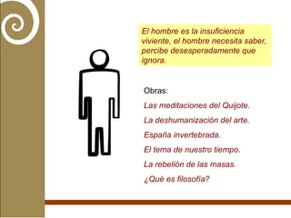 Obras:  Las meditaciones del Quijote. La deshumanización del arte. España invertebrada. El tema de nuestro tiempo. La rebelión de las masas. ¿Qué es filosofía? El hombre es la insuficiencia viviente, el hombre necesita saber, percibe desesperadamente que ignora. 