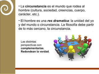 La  circunstancia  es el mundo que rodea al hombre (cultura, sociedad, creencias, cuerpo, carácter, etc.). El hombre es una  res dramatica : la unidad del yo y del mundo o circunstancia. La filosofía debe partir de lo más cercano, la circunstancia. Las distintas perspectivas son  complementarias .  Redondean la verdad . 