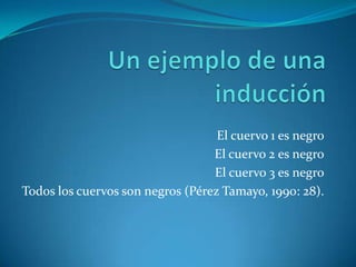 Un ejemplo de una inducciónEl cuervo 1 es negroEl cuervo 2 es negroEl cuervo 3 es negroTodos los cuervos son negros (Pérez Tamayo, 1990: 28).