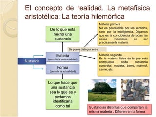 El concepto de realidad. La metafísica
aristotélica: La teoría hilemórfica
Materia
(permite la potencialidad)
Forma
(permite la actualidad)
De lo que está
hecho una
sustancia
Lo que hace que
una sustancia sea
lo que es y
podamos
identificarla como
tal
Materia primera
No es perceptible por los sentidos,
sino por la inteligencia. Digamos que
es la coincidencia de todas las cosas
materiales en ser precisamente
materia
Materia segunda,
Es la materia física de la que está
compuesta cada sustancia concreta:
madera, barro, mármol, carne, etc.
Se puede distinguir entre
Sustancias distintas que comparten la
misma materia . Difieren en la forma
 