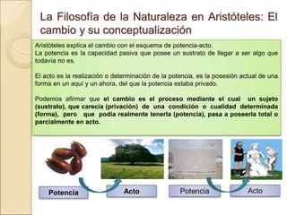 La Filosofía de la Naturaleza en Aristóteles: ElLa Filosofía de la Naturaleza en Aristóteles: El
cambio y su conceptualizacióncambio y su conceptualización
Aristóteles explica el cambio con el esquema de potencia-acto.
La potencia es la capacidad pasiva que posee un sustrato de llegar a ser algo que todavía no
es.
 
El acto es la realización o determinación de la potencia, es la posesión actual de una forma en
un aquí y un ahora, del que la potencia estaba privado.
 
Podemos afirmar que el cambio es el proceso mediante el cual un sujeto (sustrato),
que carecía (privación) de una condición o cualidad determinada (forma),
pero que podía realmente tenerla (potencia), pasa a poseerla total o
parcialmente en acto.
Potencia Acto
 
