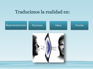 Traducimos la realidad en:
Representaciones Nociones Ideas Teorías
 
