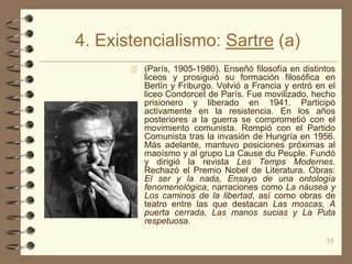 4. Existencialismo: Sartre (a)
        (París, 1905-1980). Enseñó filosofía en distintos
          liceos y prosiguió su formación filosófica en
          Berlín y Friburgo. Volvió a Francia y entró en el
          liceo Condorcet de París. Fue movilizado, hecho
          prisionero y liberado en 1941. Participó
          activamente en la resistencia. En los años
          posteriores a la guerra se comprometió con el
          movimiento comunista. Rompió con el Partido
          Comunista tras la invasión de Hungría en 1956.
          Más adelante, mantuvo posiciones próximas al
          maoísmo y al grupo La Cause du Peuple. Fundó
          y dirigió la revista Les Temps Modernes.
          Rechazó el Premio Nobel de Literatura. Obras:
          El ser y la nada, Ensayo de una ontología
          fenomenológica, narraciones como La náusea y
          Los caminos de la libertad, así como obras de
          teatro entre las que destacan Las moscas, A
          puerta cerrada, Las manos sucias y La Puta
          respetuosa.

                                                        35
 