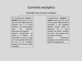 Distingim dos corrents escèptics
Un escepticisme extrem o
absolut sosté que no hi ha
cap enunciat objectivament
vertader per a la ment
humana, o la impossibilitat
total de justificar
afirmacions vertaderes.
Aquests escepticisme es
refuta a si mateix i és
impossible, ja que es nega
en la seva pròpia afirmació
(si res no és verdader,
tampoc ho és que res sigui
verdader).
L’escepticisme moderat o
relatiu sosté que són pocs
els enunciats objectivament
vertaders, o bé estableix
dubtes raonats sobre la
capacitat de la ment
humana de poder conèixer
les coses i, per aquesta raó,
la sotmet a examen.
Aquest relativisme
propugna una actitud crítica
davant el dogmatisme.
Corrents escèptics
 