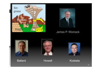 13
Magro
Esbelto
Sin
grasa
James P. Womack
Ballard Howell Koskela
 