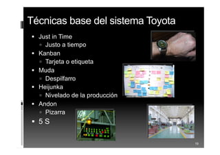 Técnicas base del sistema Toyota
 Just in Time
 Justo a tiempo
 Kanban
 Tarjeta o etiqueta
 Muda
 Despilfarro
 Heijunka
 Nivelado de la producción
 Andon
 Pizarra
 5 S
19
 