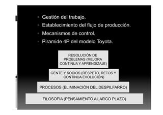  Gestión del trabajo.
 Establecimiento del flujo de producción.
 Mecanismos de control.
 Piramide 4P del modelo Toyota.
FILOSOFIA (PENSAMIENTO A LARGO PLAZO)
PROCESOS (ELIMINACIÓN DEL DESPILFARRO)
GENTE Y SOCIOS (RESPETO, RETOS Y
CONTINUA EVOLUCIÓN)
RESOLUCIÓN DE
PROBLEMAS (MEJORA
CONTÍNUA Y
APRENDIZAJE)
 
