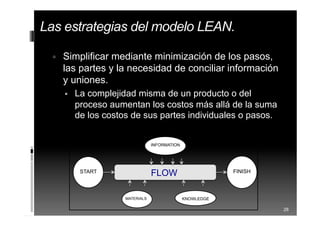  Simplificar mediante minimización de los pasos,
las partes y la necesidad de conciliar información
y uniones.
 La complejidad misma de un producto o del
proceso aumentan los costos más allá de la suma
de los costos de sus partes individuales o pasos.
28
START
Tiempo de
Inspección
MATERIALS KNOWLEDGE
FLOWFLOW
INFORMATION
FINISH
Las estrategias del modelo LEAN.
 