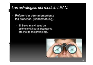  Referenciar permanentemente
los procesos. (Benchmarking).
 El Benchmarking es un
estímulo útil para alcanzar la
brecha de mejoramiento.
32
Las estrategias del modelo LEAN.
 
