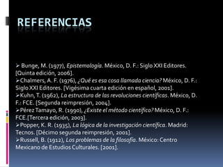 REFERENCIAS


 Bunge, M. (1977), Epistemología. México, D. F.: Siglo XXI Editores.
[Quinta edición, 2006].
Chalmers, A. F. (1976), ¿Qué es esa cosa llamada ciencia? México, D. F.:
Siglo XXI Editores. [Vigésima cuarta edición en español, 2001].
Kuhn, T. (1962), La estructura de las revoluciones científicas. México, D.
F.: FCE. [Segunda reimpresión, 2004].
Pérez Tamayo, R. (1990), ¿Existe el método científico? México, D. F.:
FCE.[Tercera edición, 2003].
Popper, K. R. (1935), La lógica de la investigación científica. Madrid:
Tecnos. [Décimo segunda reimpresión, 2001].
Russell, B. (1912), Los problemas de la filosofía. México: Centro
Mexicano de Estudios Culturales. [2001].
 