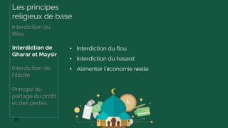 15
Interdiction du
Riba
Interdiction de
Gharar et Maysir
Interdiction de
l’illicite
Principe du
partage du profit
et des pertes
• Interdiction du flou
• Interdiction du hasard
• Alimenter l’économie réelle
Les principes
religieux de base
 