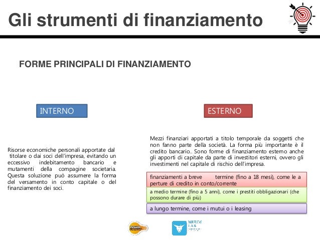 Types of equity financing pdf image