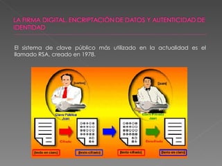 El sistema de clave público más utilizado en la actualidad es el llamado RSA, creado en 1978. 