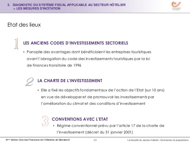 Fiscalite coupons actions