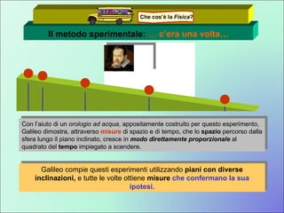 Il metodo sperimentale:  …  c’era una volta… Con l’aiuto di un  orologio ad acqua , appositamente costruito per questo esperimento, Galileo dimostra, attraverso  misure   di spazio e di tempo, che lo  spazio  percorso dalla sfera lungo il piano inclinato, cresce in  modo direttamente proporzionale  al quadrato del  tempo  impiegato a scendere. Galileo compie questi esperimenti utilizzando  piani con diverse inclinazioni,  e tutte le volte ottiene  misure  che confermano la sua ipotesi. Che cos’è la  Fisica ? 