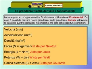 Le sette grandezze appartenenti al SI si chiamano Grandezze  Fondamentali . Da esse è possibile ricavare nuove grandezze, dette grandezze  derivate , attraverso le classiche quattro operazioni matematiche, ma solo sotto opportune condizioni. Velocità (m/s) Accelerazione (m/s 2 ) Densità (kg/m 3 ) Forza (N = kg×m/s 2 )  N sta per Newton Energia (J = N×m)  J sta per Joule Potenza (W = J/s)  W sta per Watt Carica elettrica (C = A×s)  C sta per Coulomb Le grandezze fisiche derivate e fondamentali Che cos’è la  Fisica ? 