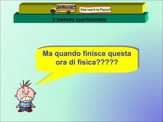 Il metodo sperimentale Ma quando finisce questa ora di fisica????? Che cos’è la  Fisica ? 