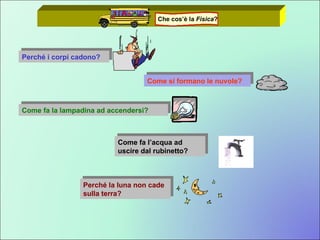Perché i corpi cadono? Come si formano le nuvole? Come fa la lampadina ad accendersi? Come fa l’acqua ad uscire dal rubinetto? Perché la luna non cade sulla terra? Che cos’è la  Fisica ? 