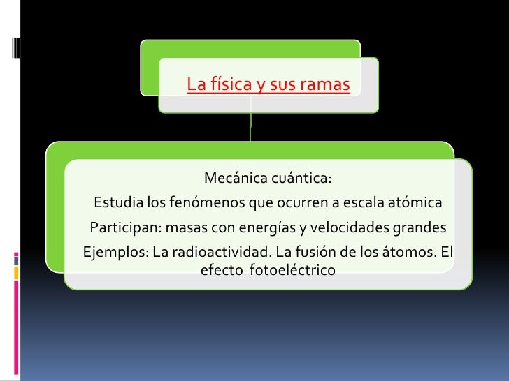 La fisica y_sus_ramas