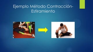 Ejemplo Método Contracción-
Estiramiento
 
