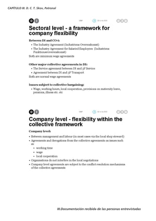 CAPÍTULO III. D. C. T. Skov, Patronal




                                        III.Documentación recibida de las personas entrevistadas
 