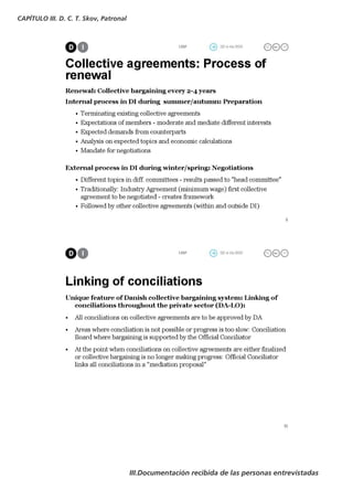 CAPÍTULO III. D. C. T. Skov, Patronal




                                        III.Documentación recibida de las personas entrevistadas
 
