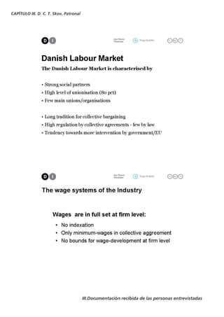 CAPÍTULO III. D. C. T. Skov, Patronal




                                        III.Documentación recibida de las personas entrevistadas
 