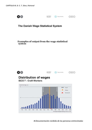 CAPÍTULO III. D. C. T. Skov, Patronal




                                    III.Documentación recibida de las personas entrevistadas
 