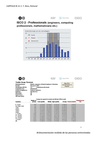 CAPÍTULO III. D. C. T. Skov, Patronal




                                    III.Documentación recibida de las personas entrevistadas
 
